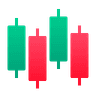 Candlestick Patterns