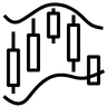 Technical Indicators