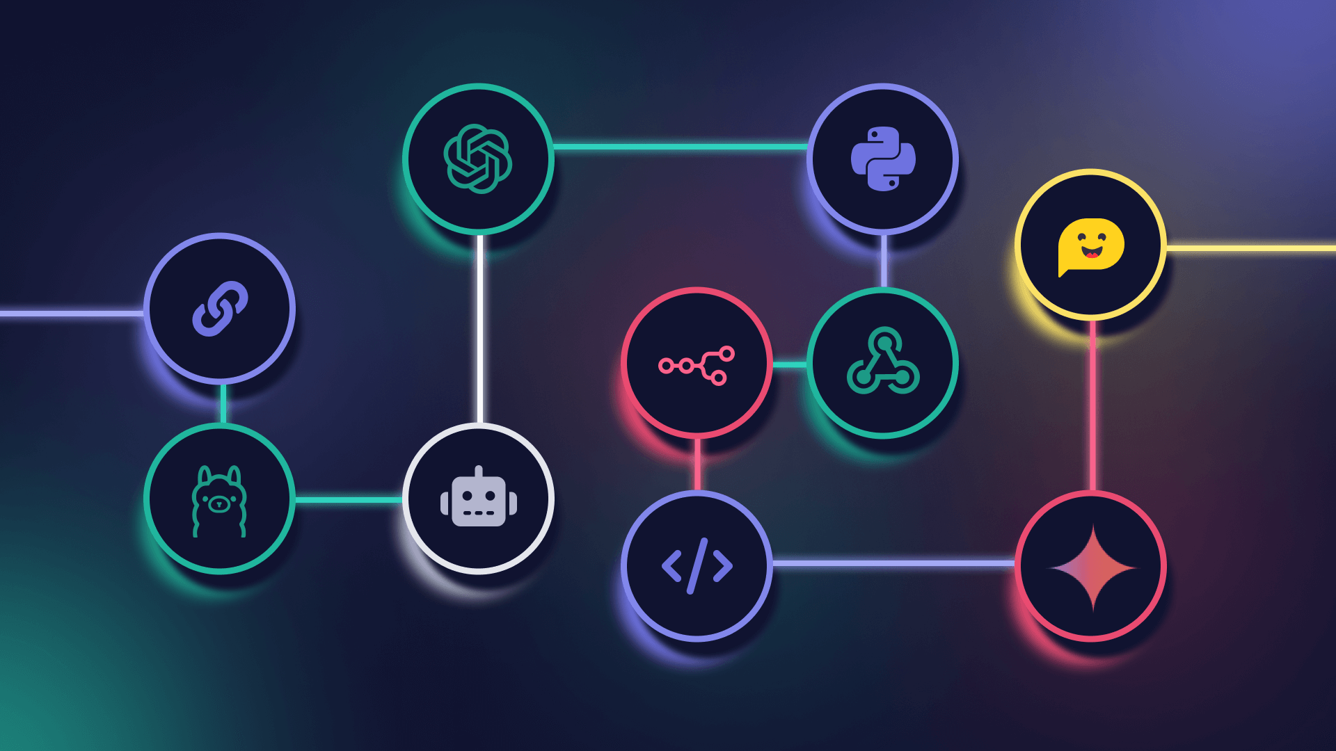 AI workflow automation system dashboard