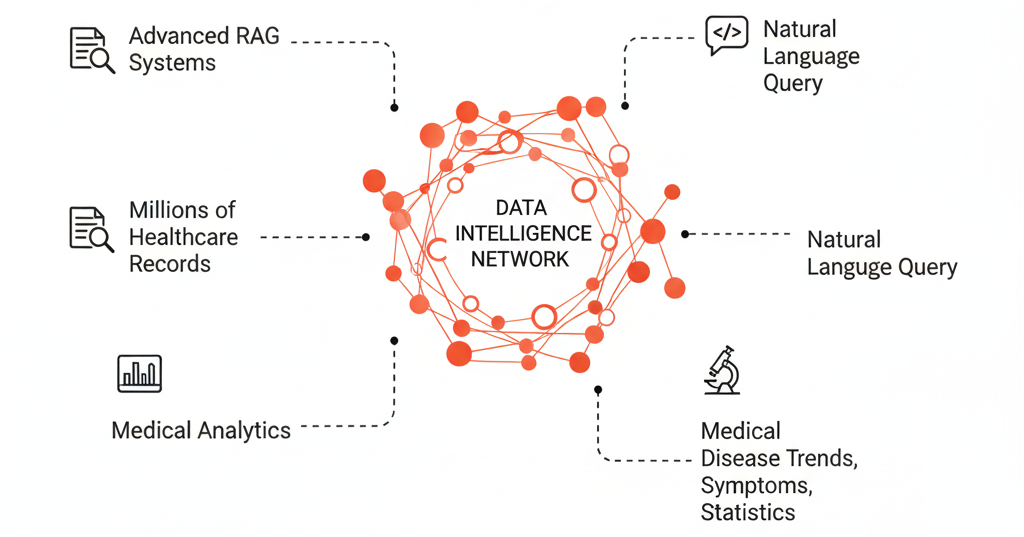 AI hiring automation