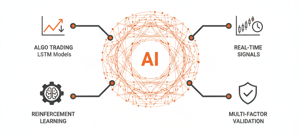 AI hiring automation